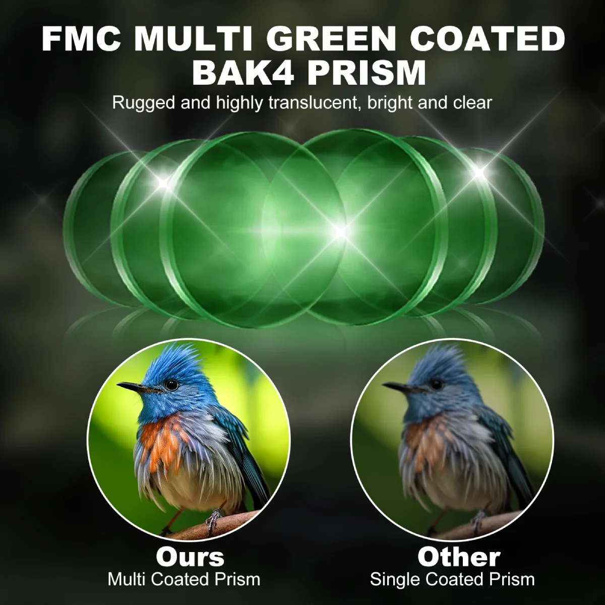 USCAMEL 8x21 Binoculars for Adults Kids, Waterproof Folding Compact Lightweight Small Binoculars for Bird Watching Outdoor Hiking Travel Concerts Theater - 图片 4