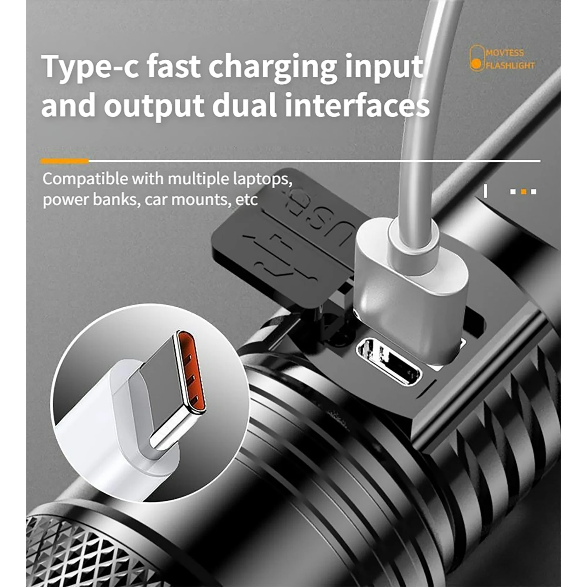 Juyafio Powerful Flashlight 150000 Lumens,USB Rechargeable Waterproof,Super Bright XHP70.2 Handheld Flashlight,Zoomable Torch for Hiking Hunting Camping - 图片 3