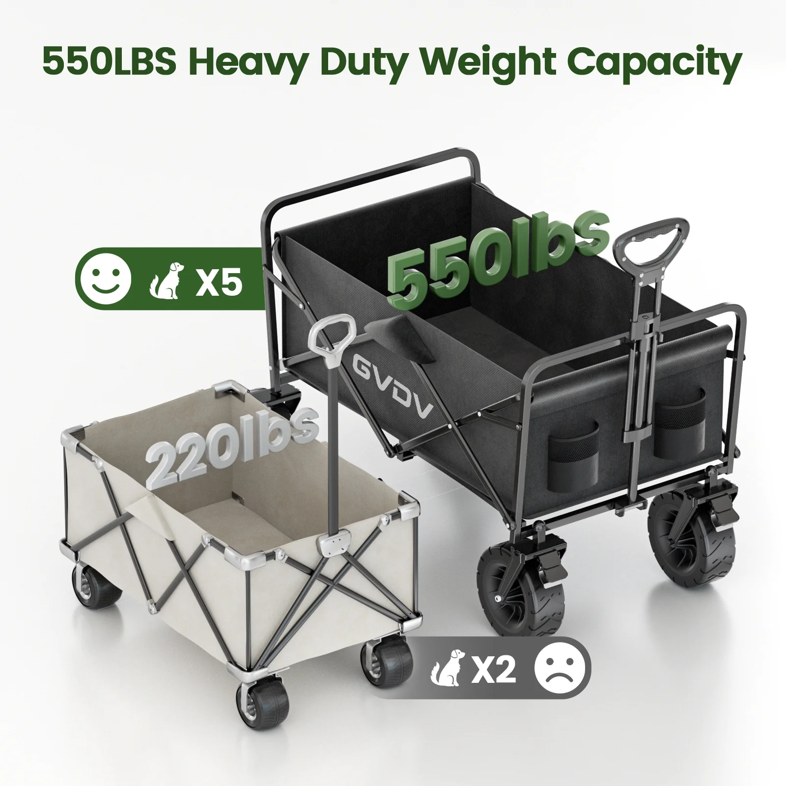 GVDV Collapsible Folding Wagon, 550LBS Large Heavy Duty Utility Cart with All-Terrain Wheels and Adjustable Handles for Shopping, Camping, Sports, Outdoor, Beach, Black - 图片 3