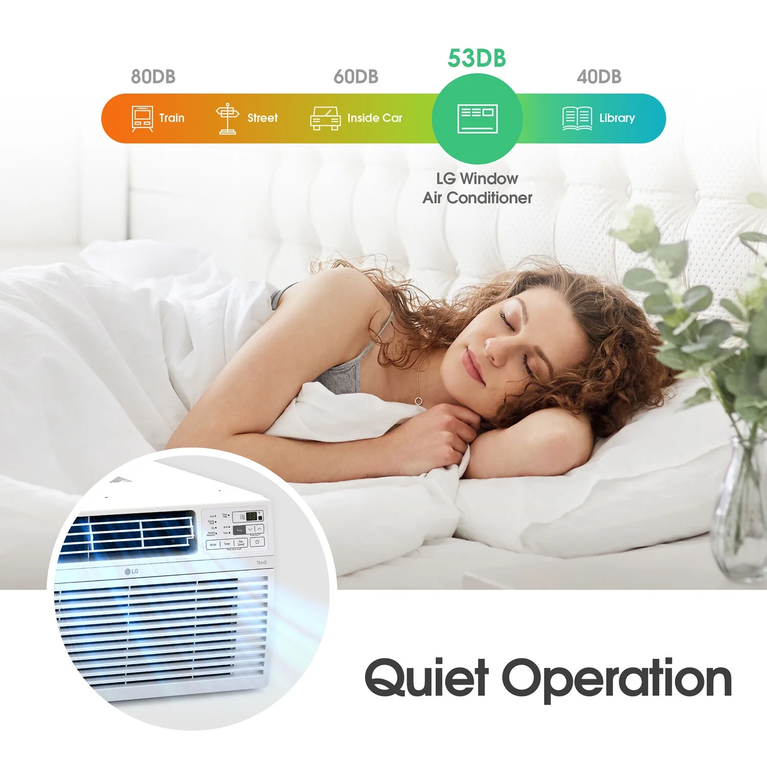 LG 12,000 BTU 115V 550 Sq ft New Window Air Conditioner with Wi-Fi and remote, White, LW1217ERSM1 - 图片 17